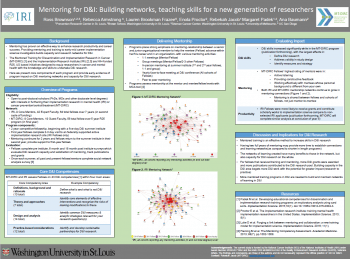 Mentoring for DI Building networks, teaching skills for a new generation of researchers Jacobs poster