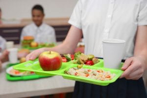 Examining schools’ lack of response to food insecurity